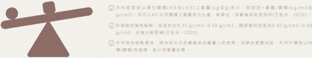 職人講堂-度量衡